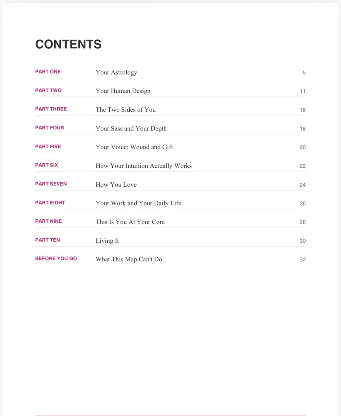 The contents page of the Soul Map, listing ten parts and a closing section