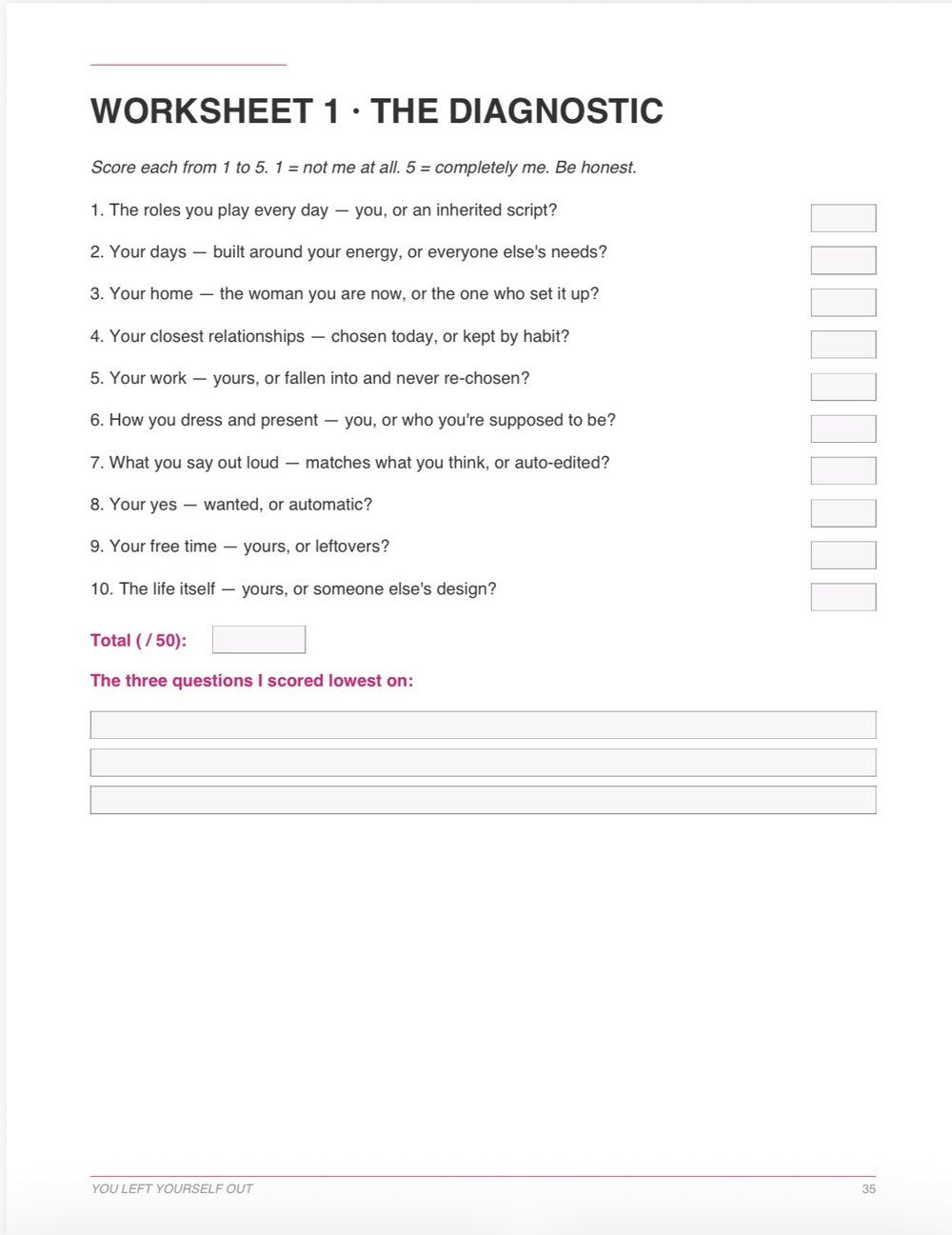 Worksheet one, the Diagnostic, from You Left Yourself Out